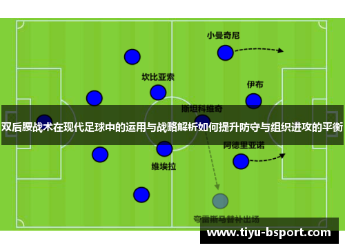 双后腰战术在现代足球中的运用与战略解析如何提升防守与组织进攻的平衡