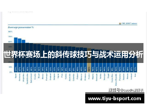 世界杯赛场上的斜传球技巧与战术运用分析