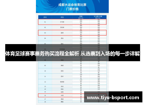 体育足球赛事票务购买流程全解析 从选票到入场的每一步详解