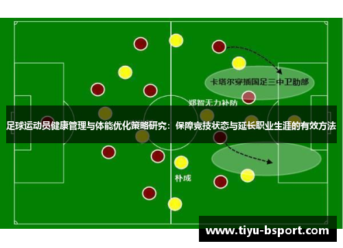 足球运动员健康管理与体能优化策略研究：保障竞技状态与延长职业生涯的有效方法