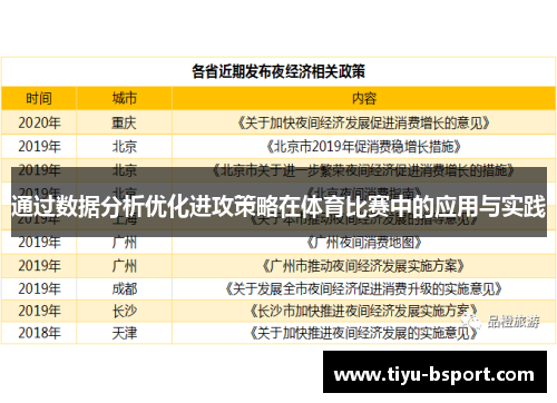 通过数据分析优化进攻策略在体育比赛中的应用与实践