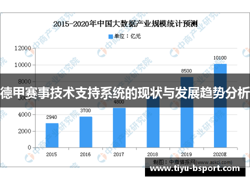 德甲赛事技术支持系统的现状与发展趋势分析