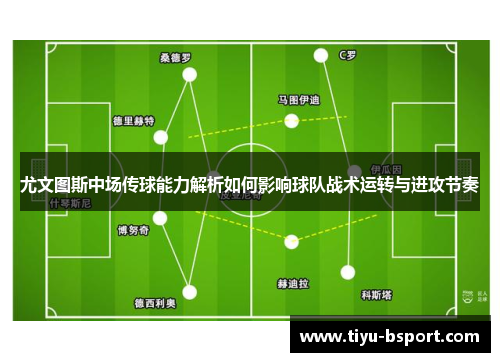 尤文图斯中场传球能力解析如何影响球队战术运转与进攻节奏