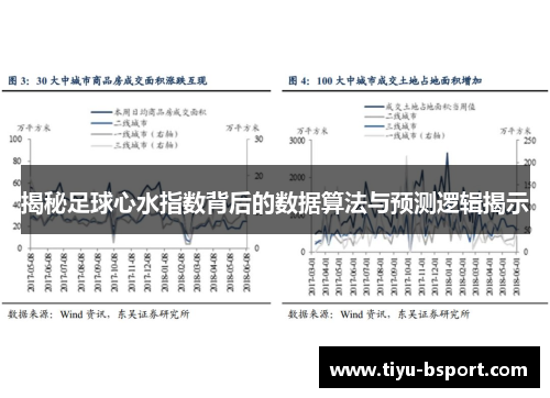 揭秘足球心水指数背后的数据算法与预测逻辑揭示