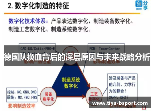 德国队换血背后的深层原因与未来战略分析